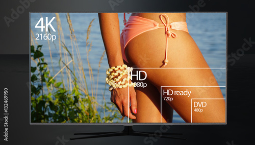 4K resolution display with comparison of resolutions. 3D render photo