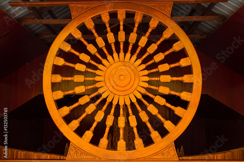 Wooden thammachak in Bodhgaya Stupa or Phuthakaya Pagoda at Sang