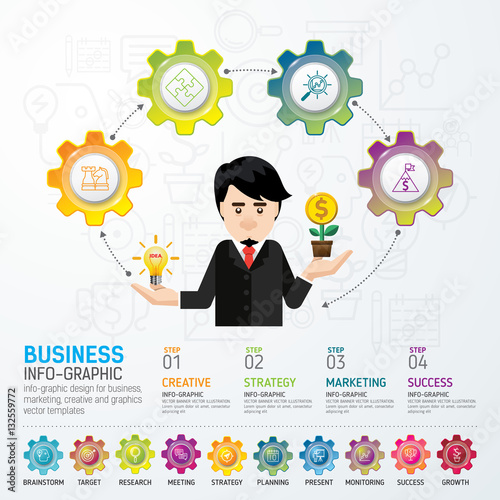 Businessman with a great idea vector Info graphy concept. Use for business, marketing, creative, web design and graphics. Vector, Background. Info-graphic inspire to drive your business project.