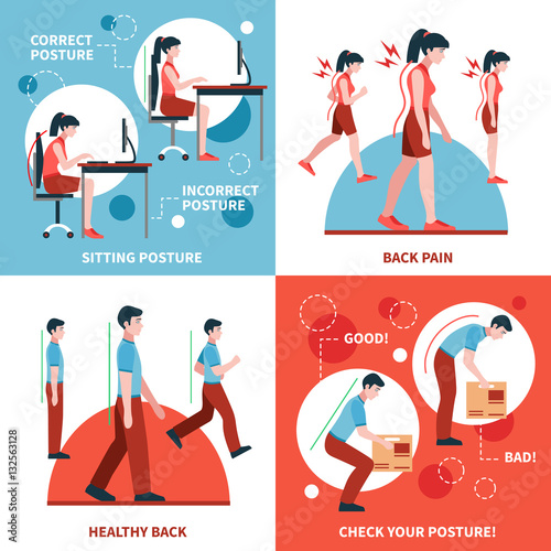 Posture 2x2 Design Concept Set
