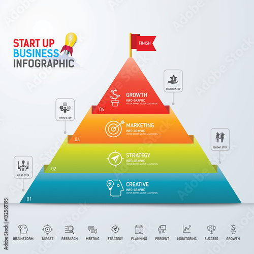 Start up business concept design. Business concept with parts, steps or processes. used for workflow layout, diagram,banner, number options, graphic or web design.