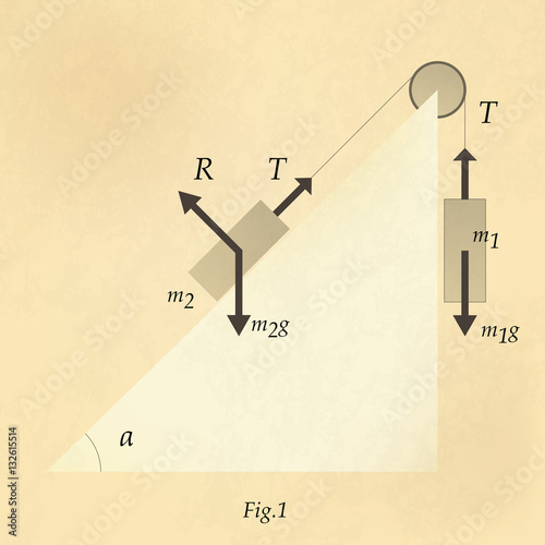 Mechanics