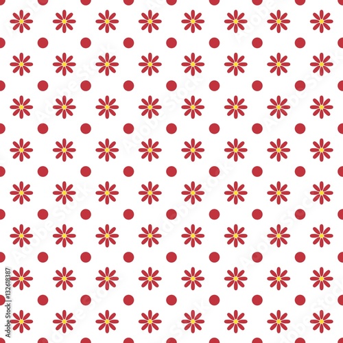 pattern of flowers