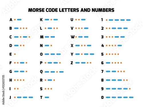 International Telegraph Morse Code Alphabet. Letters A to Z and numbers translated to dots and dashes. Method of transmitting text as on-off tones, lights or clicks. Simple flat vectror illustration.