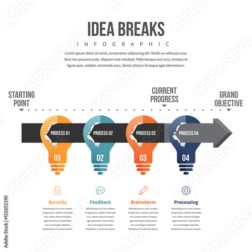 Idea Breaks Infographic