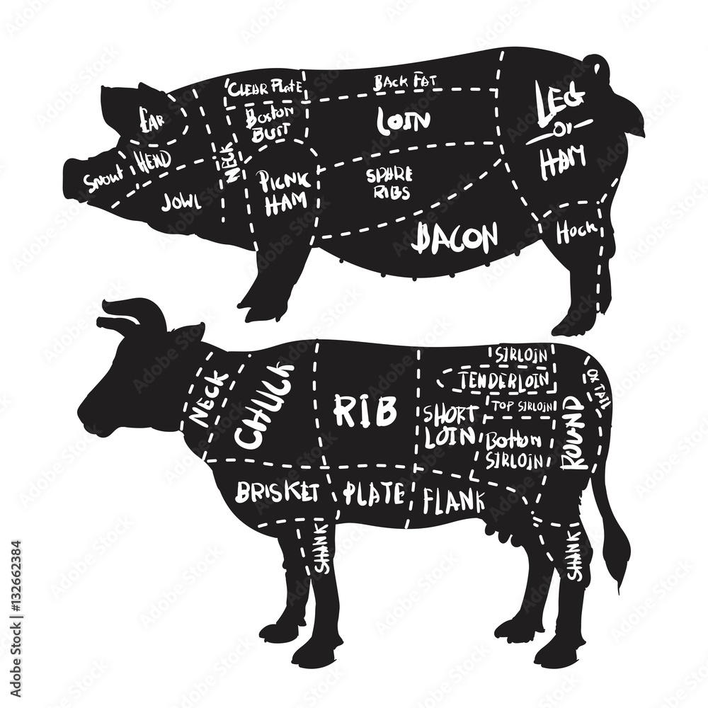 pork and beef cuts diagram and butchery set Stock Vector | Adobe Stock