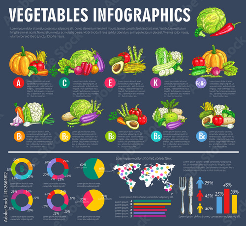 Vegetable infographics with graphs and veggies