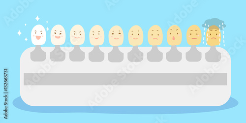  tooth scale do different emoji