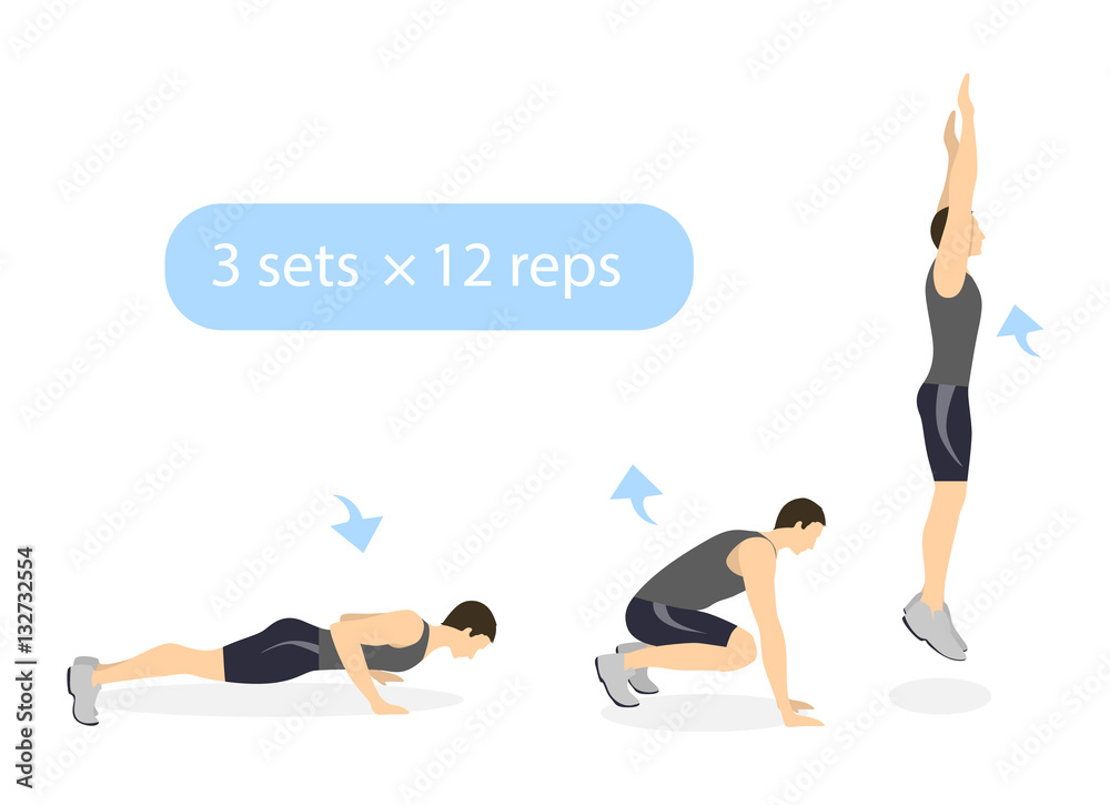 Exercise burpees The Burpee