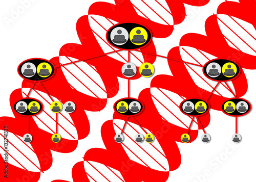 Family and Genealogy