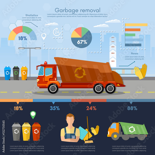 Cleaning of garbage infographics. Waste sorting concept