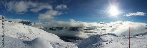 Panorama Schweizer Alpen im Wallis