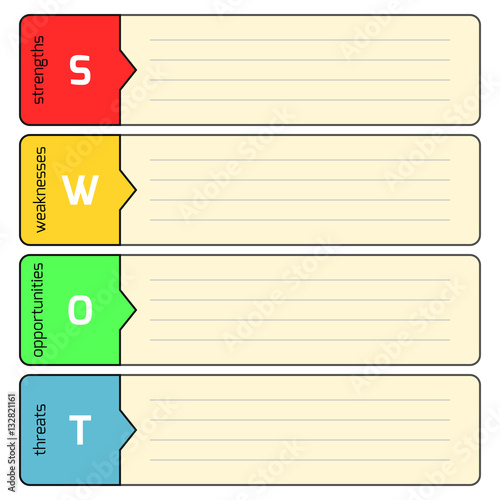 SWOT chart template vector.