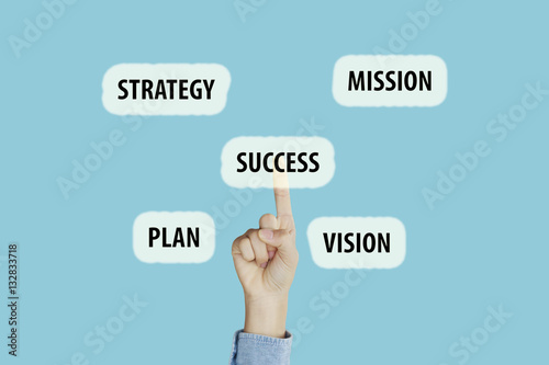 Фотография Hands fingers pointing with index fingers to Success - vision mi