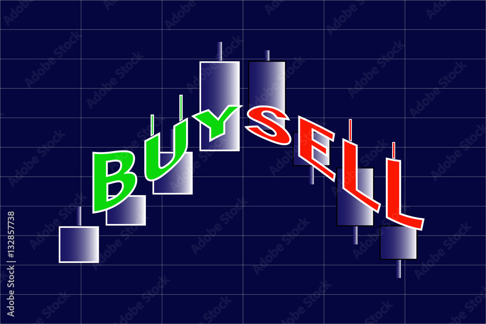 Forex trading diagram, buy and sell. Bar chart and stock market with text  up and down. Candles trade. Stock Vector | Adobe Stock