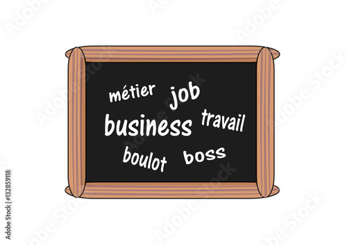 mots de concept business sur ardoise ,fond blanc