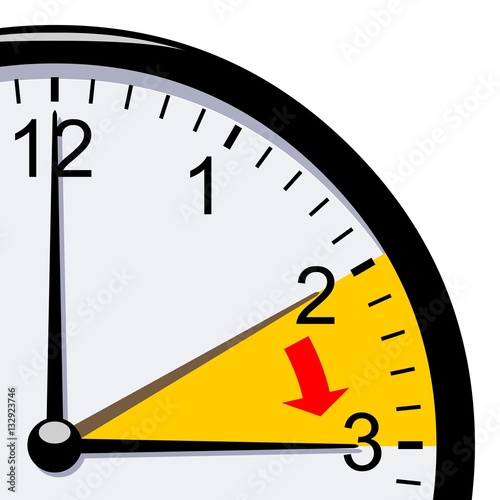 Horloge. Heure d’été. 