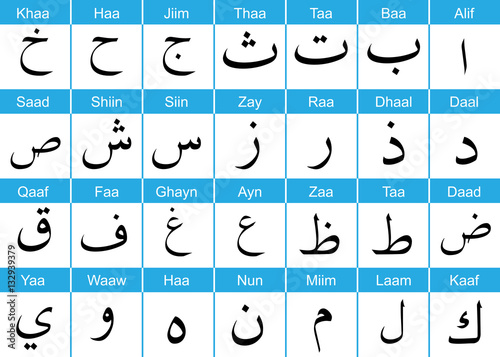 Arabic alphabets with english pronunciation