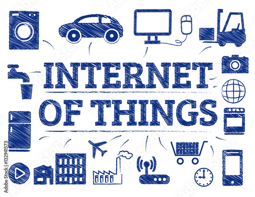 Internet of Things concept doodle