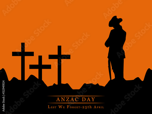 Anzac Day background photo