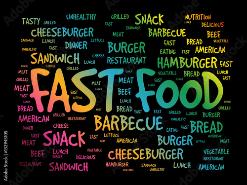 FAST FOOD word cloud collage, concept background