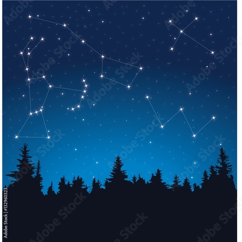 Constellations