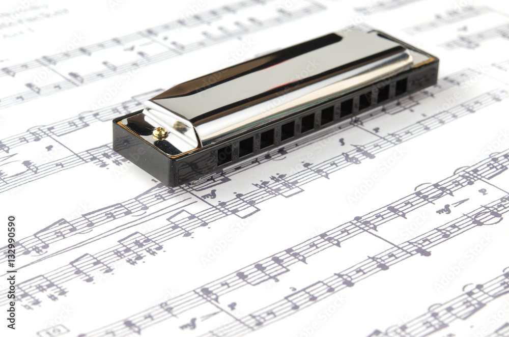 custom made wallpaper toronto digitalSilver on the harmonica tablature