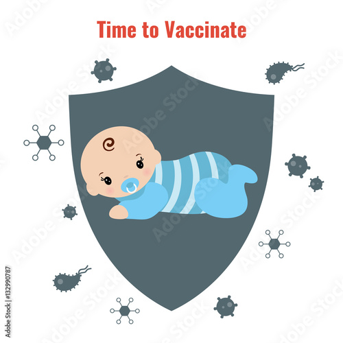 Vaccination concept poster