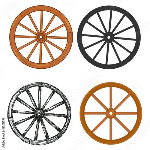 Wooden wheel photo