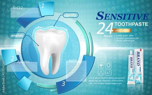 Sensitive toothpaste ads