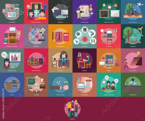 Education and Science Conceptual Design