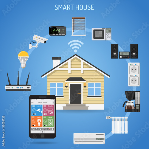 Smart House and internet of things