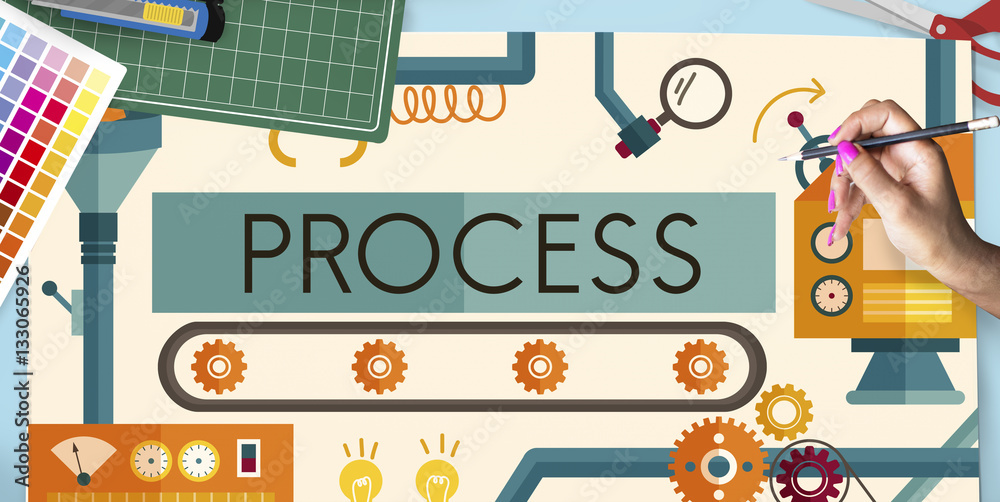 Fototapeta premium Process Method Production Operation System Concept
