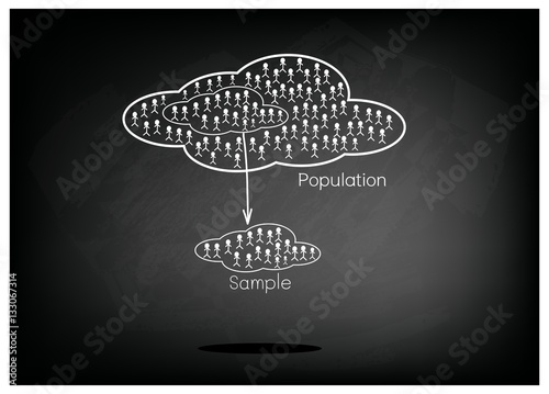 Research Process Sampling from A Target Population