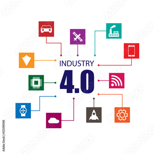 Industry 4.0 and internet of things