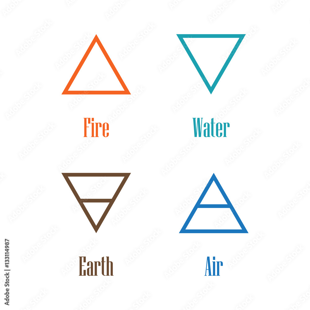 Four basic elements Four basic elements