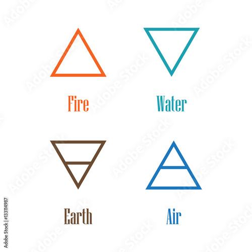Four basic elements
