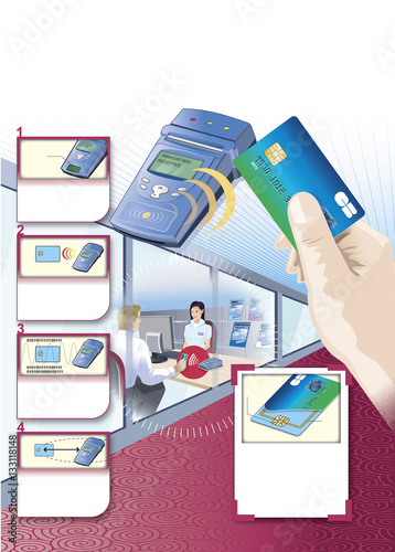 CARTE RFID