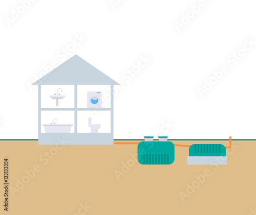 Wiring septic tank in a private dwelling house