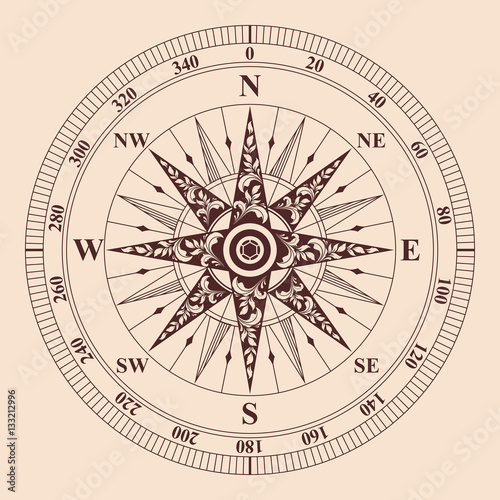 Old Vintage Compass vector. Rose of Wind