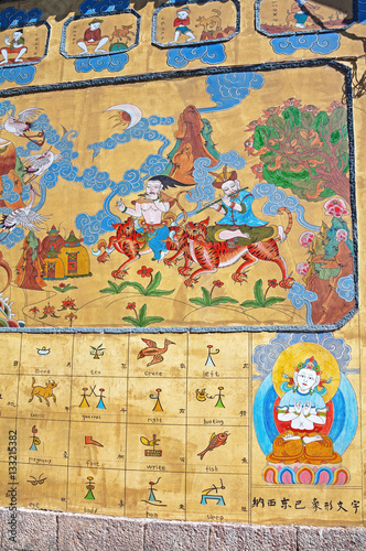 Naxi Dongba paintings in Lijiang  China.