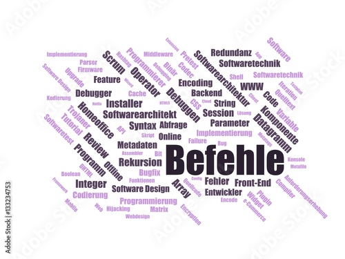 befehle - Wortwolke ( word cloud, wordcloud ) mit Begriffen aus dem Bereich Personalbeschaffung. photo