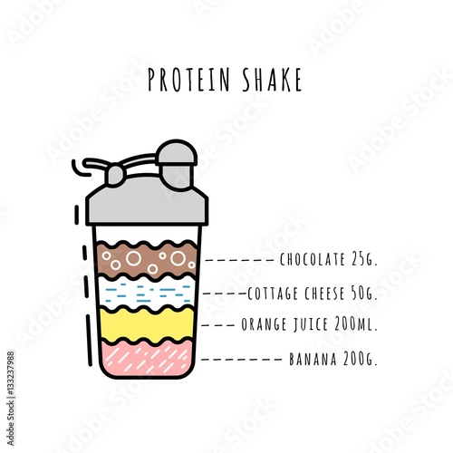 Protein shake sports drink. The recipe and composition of cooking natural protein shake. Drawn in a flat style and outline.