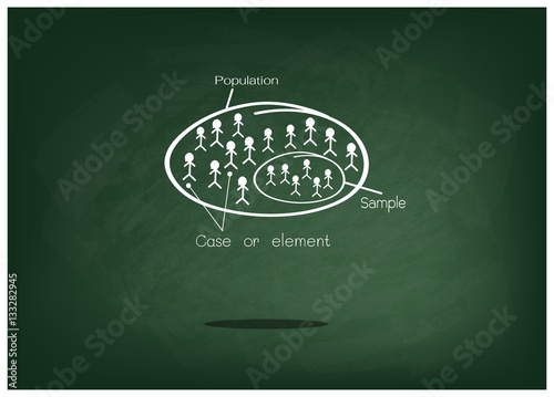 Research Process Sampling from A Target Population