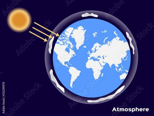 Earth atmosphere and uv from the sun