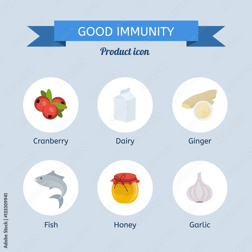 Food for immunity: cranberry, ginger, dairy, fish, honey, garlic