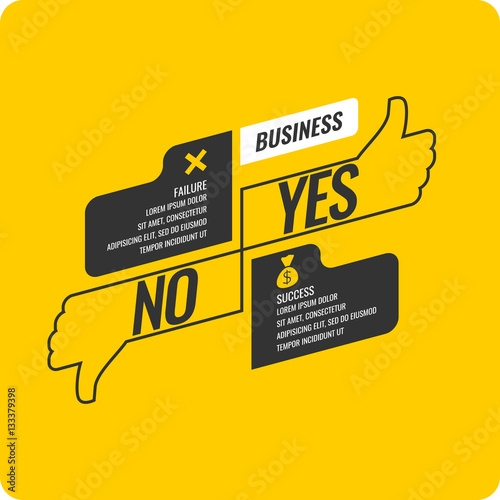 Yes and no sign of product quality.