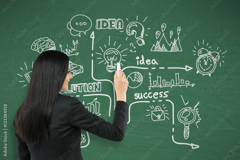 businesswoman drawing idea sketch businesswoman drawing idea sketch