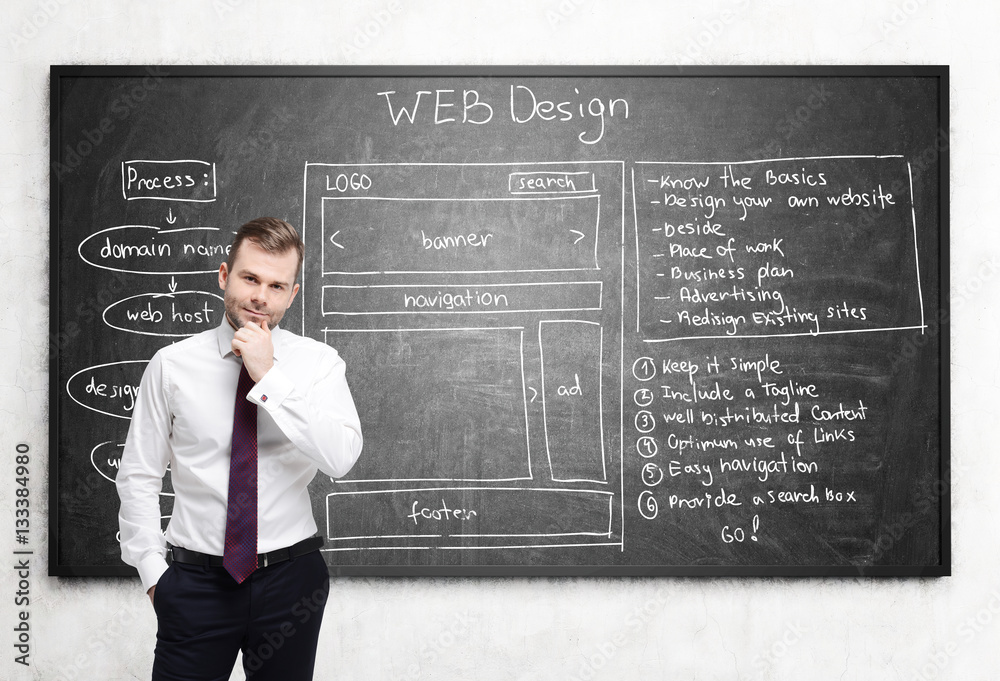 Thoughtful man and web design on blackboard Thoughtful man and web design on blackboard