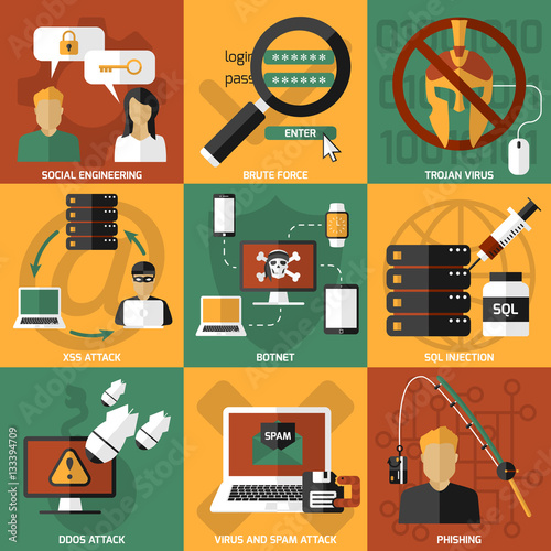 Hacker Attacks Compositions Set